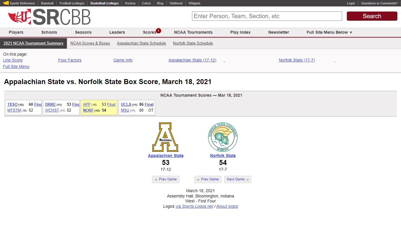 Appalachian State vs. Norfolk State Box Score, March 18, 2021